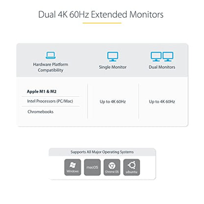 StarTech Dual-Host USB-C KVM Dock, Dual 4K 60Hz DisplayPort, GbE, 90W, TAA | Charges two laptops, with a 5-port USB hub, 10Gbps USB-A and USB-C, Gigabit Ethernet, audio and MAC pass-through