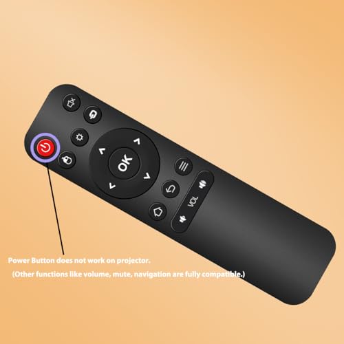 Universal USB Remote Control, Plug & Play Media Remote for PC, Laptop, Smart TV, Windows, Mac, HTPC, PowerPoint Presentation, Music & Video Playback