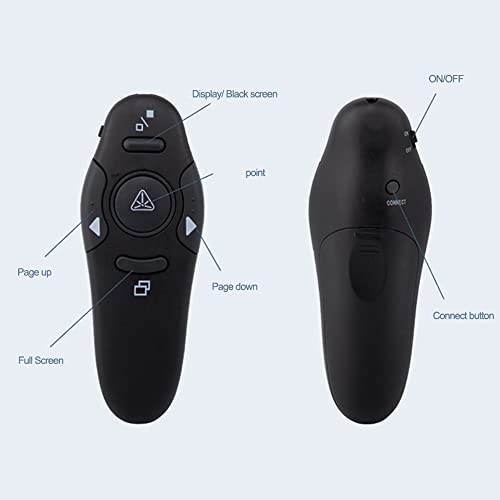 2.4 GHz USB Presentation Clicker, Wireless Presenter Remote,PPT Flip Pen Pointer Controller Presentation for Meeting Teaching Speech
