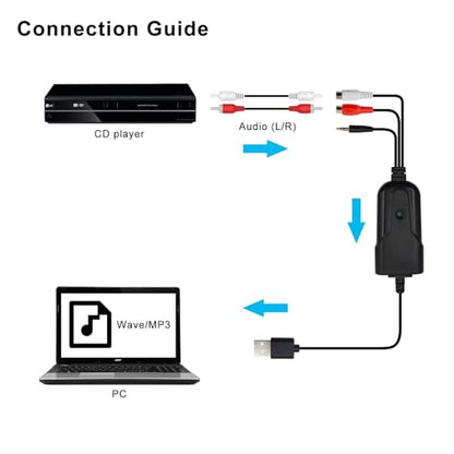 Wiistar USB2.0 Audio Capture Card RCA L/R+3.5mm Audio to USB up to 96kHz | Support Wave/MP3 for Tape MD CD Player Phono Laptop