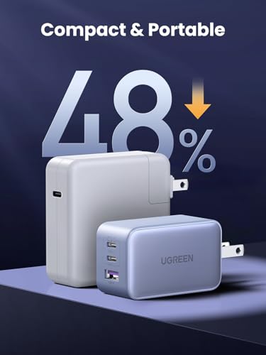 UGREEN Nexode 65W GaN USB C Wall Charger, 3-Port Compact Foldable Fast Charger Power Adapter for iPhone 17/16/15 Series, Galaxy S25/S24, Pixel 10/9, MacBook Pro/Air, Dell XPS, iPad Pro (Glacier Blue) - color: Glacier Blue