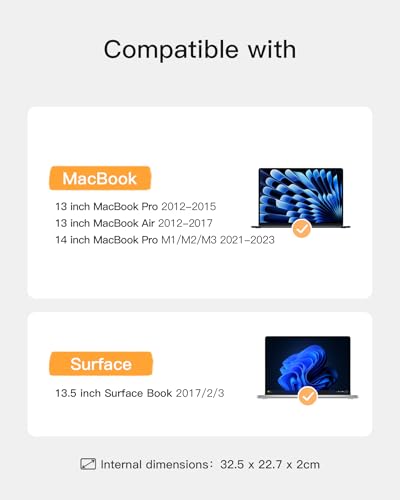 Inateck 13 inch Shockproof Laptop Case Compatible with 14 inch MacBook Pro M5 M4 M3 M2 M1 Pro Max 2025-2021, 13 inch MacBook Pro Air M2 M1 2010-2022, 13.5 inch Surface Laptop 6/5