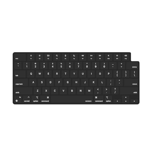 MOSISO Keyboard Cover with Solid Texture, Laptop keyboard Cover | Compatible with MacBook Air 15 inch M3 A3114 M2 A2941/Air 13.6 A3113 A2681/Pro 14/16 M4 M3 M2 M1 - color: Black
