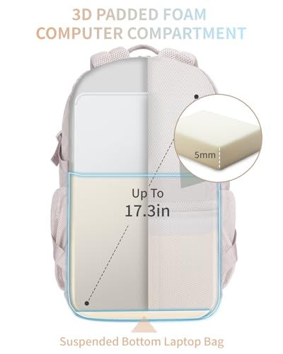 ECOHUB Travel Backpack for Women, 17.3 inch Suspended Laptop Backpack, Fashion Slim Water-Resistant 28L Personal Item Bag with 12 Pockets for Causal, Work, Beige - color: Beige