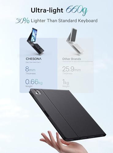 CHESONA for iPad Air 13 Inch(M4/M3/M2)&Pro 12.9(3rd-6th) Case with Keyboard | Magnetic Detachable Keyboard, 7-Color Backlit, Multi-Touch Trackpad, Smart Sleep/Wake, Stain-Resistant Cover, Black - color: Light black