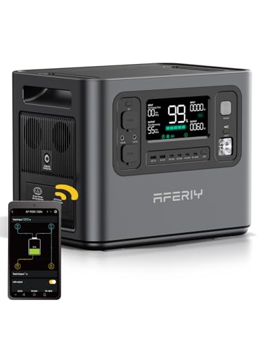 AFERIY 2048Wh Portable Power Station 2400W (Peak 4800W),P210 LiFePO4 Battery Generator,AC Fast Charging, 12V/25A XT60 DC output port,UPS Power Outages,Home Backup,Camping(Solar Panel Optional) | 3500+Cycle LiFePO4 Battery,AC Fast Charging,12V/25A XT60 DC