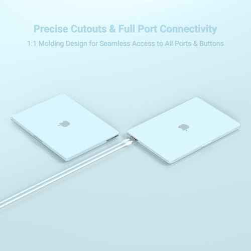 MOSISO Compatible with MacBook Pro 16 inch Case M5 M4 M3 M2 M1 2026-2021 | A3429 A3428 A3403 A3186 A2991 A2780 A2485, Protective Hard Shell Case&Keyboard Cover&Screen Film&Pouch, Cloud Blue - color: Cloud Blue