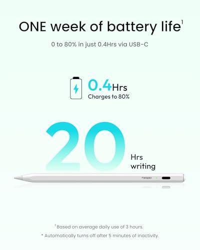 Metapen Pencil Air8 for Apple iPad 2018-2026, 10 Min Faster Charge, Palm Rejection Stylus Pen for iPad a16/11/10/9/8/7/6th Gen, Pro 12.9/11/13-inch M4/M5, Air 3/4/5/M2/M3/M4, Mini 5/6th - style: Apple pencil