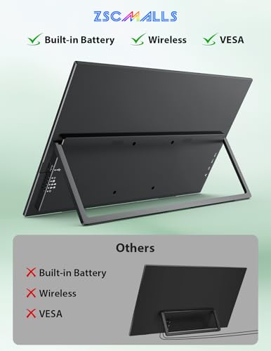ZSCMALLS 23.8 Inch Wireless Portable Monitor with Built‑in Battery, 1080P FHD IPS Display, AirPlay & Miracast Screen Casting, No App Needed, USB‑C DP Alt Mode & HDMI, VESA - size: 23.8"