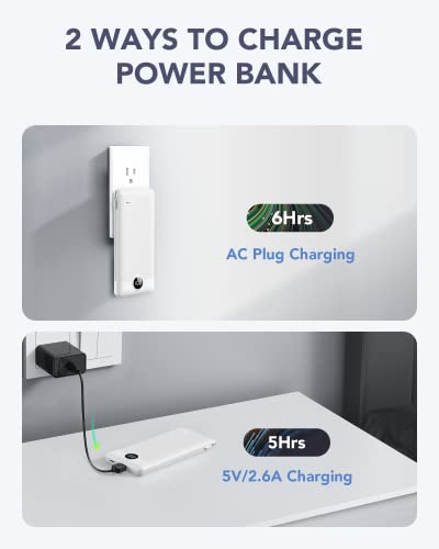 VRURC 3-in-1 Portable Charger, Built-in Cord & Foldable Wall AC Plug-White | 10000mAh Portable Power Bank, Travel Battery Pack for Smartphones, USB-C Emergency External Charger for Trip- (1 PACK)
