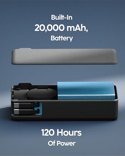 myCharge RetractaCharger 20000mAh Portable Charger Power Bank for Laptops, Phones & Tablets with 28-inch Retractable Dual USB-C Cables | Premium Fabric | Built-in Wall Plug | 30W PD Fast Charging