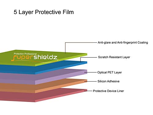 Supershieldz (3 Pack) Designed for Universal 14 inch with 16:9 Aspect Ratio Laptop Screen Protector, (309.59mm x 173.78mm) Anti Glare and Anti Fingerprint (Matte) Shield