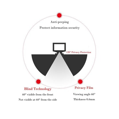 Anti Blue Light Glare & Anti Scratch Computer Privacy Shield Removable Laptop Privacy Screen Anti Glare Blue Light Screen Protector Fully Removable(21.5inch/47.5x26.7 cm) - size: 21.5inch/47.5x26.7 cm