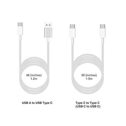 BatPower CPD2 High Power Delivery 120W USB-C Laptop Car Charger Compatible with New MacBook Pro Air USB C Laptop HP Dell Razer Surface Vehicle Charger DC 12v-24v auto Power Supply with Dual USB QC - color: White