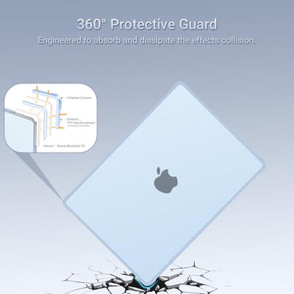 MOSISO Anti-Crack Case for MacBook Air 13 inch M5 M4 M3 M2 2026-2022 | 3 in 1 Kit Anti-Fingerprints Reinforced TPU Bumper Hard Shell for MacBook Air 13.6, A3449 A3240 A3113 A2681, Sky Blue - color: Sky Blue