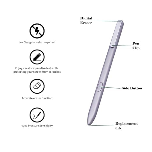 Pen Compatible with Remarkable 2 Pen,Replacement Pen Compatible with Remarkable 2 Tablet,EMR Stylus with Palm Rejection,Compatible with Remarkable 1,4096 Pressure Levels (Includes Pen Tips)