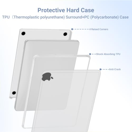 MOSISO Compatible with MacBook Neo Case 13 inch 2026 A3404 A18 Pro Chip | Anti-Cracking Cover Matte Finish Seamlessly Closes Protective Hard Shell Case Cover with TPU Bumper, Matte Clear - color: Matte Clear