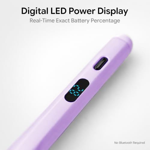 Active Stylus Pen with LED Display, 2-in-1 Dual Modes Digital Pencil for iPad iPhone Samsung Android Tablets & Switch, Palm Rejection & Tilt Sensitivity for Drawing, No Bluetooth Pairing (Purple) - color: Purple