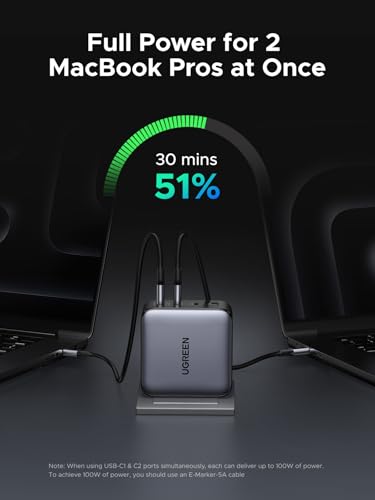 UGREEN Nexode 200W GaN USB C Wall Charger, 4-Port Foldable Compact Fast Type-C Power Adapter Compatible with MacBook Pro/Air, Dell XPS, HP 14, iPad, iPhone 17/16/15 Series, Galaxy S25/S24, Pixel 10/9