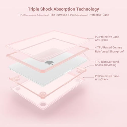 MOSISO Compatible with MacBook Air 13 inch Case M5 2026 M4 M3 M2 2025-2022 | A3449 A3240 A3113 A2681, 3 in 1 Kit Crack-Resistant Heavy Duty Protective Hard Shell Case Cover with TPU Bumper, Pink - color: Pink