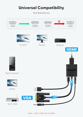 FOINNEX VGA to HDMI Adapter, 1080P Converter with USB Audio from Old Computer/Laptop/Desktop/PC VGA Source to HDMI HDTV/Monitor/Projector/Displayer, 0.33FT - size: 0.33FT/0.1M VGA to HDMI Adapter