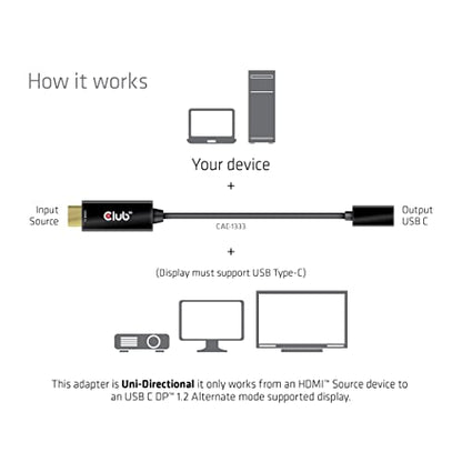 Club3D CAC-1333 HDMI 2.0 to USB Type C 4K60Hz M/F Active Adapter - style: Adapter