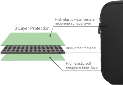 ARVOK 15 15.6 16 inch Laptop Sleeve Ultra-Thin Case MacBook pro 16 inch Sleeve Water-Resistant Notebook Computer Pocket Tablet Briefcase Carrying Bag Pouch Skin Cover for HP/Dell/Lenovo/Asus/Acer - color: Black, size: 15 inch