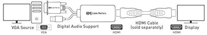 Cable Matters VGA to HDMI Adapter, VGA to HDMI Converter | For Monitor and TV, Audio Support