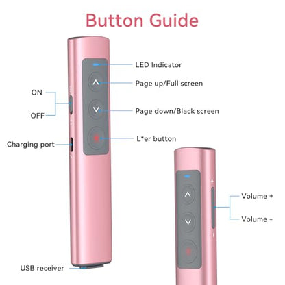 Pink Presentation Clicker for PowerPoint Presentations, Wireless Presenter PowerPoint Clicker with Red Light, [Aluminum Alloy] PPT Slideshow Remote Clicker for Mac, Computer - style: Pink-red light