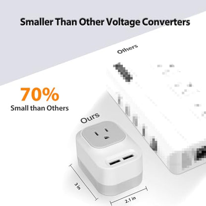 220V to 110V Voltage Converter US to Europe with 2 USB A 2 USB C Fast Charging, Power Converter for European Travel Universal International Travel Adapter for Italy Germany France Spain