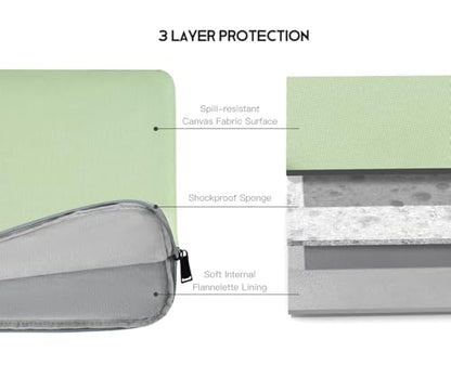 17 inch Laptop Carrying Case, Padded Travel Computer Sleeve Bag for HP 17.3-in Laptop, HP Envy 17, Dell Inspiron 17, ASUS Vivobook 17, Lenovo ideapad 17, Water-Resistant with Handle -Mint Green - color: Mint Green, size: 17-17.3 inch
