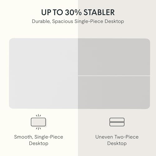 FLEXISPOT EN2 55"x28" Whole-Piece Standing Desk with Power Strip, White | Whole-Piece Desktop, Easy-Access Clamp Power Strip, Organized Cable Management, Modern Home Office Setup - color: White Top + White Frame, size: 55x28"