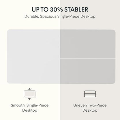 FLEXISPOT EN2 55"x28" Whole-Piece Standing Desk with Power Strip, White | Whole-Piece Desktop, Easy-Access Clamp Power Strip, Organized Cable Management, Modern Home Office Setup - color: White Top + White Frame, size: 55x28"