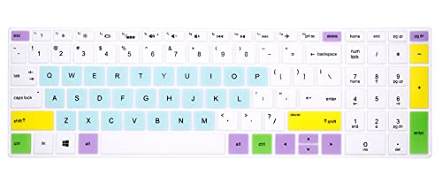English Silicone Keyboard Cover for HP Envy x360 15.6''Series /2020 2019 Pavilion 15/Pavilion x360 15.6" Series/Envy 17 17.3" Series/Laptop 15t 17t 17-ca0011nr 17-by0040nr,Candy Mint - color: Z3-Candy Mint