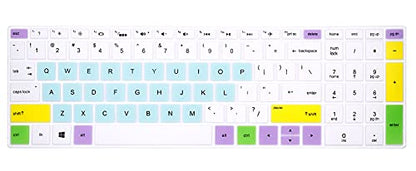 English Silicone Keyboard Cover for HP Envy x360 15.6''Series /2020 2019 Pavilion 15/Pavilion x360 15.6" Series/Envy 17 17.3" Series/Laptop 15t 17t 17-ca0011nr 17-by0040nr,Candy Mint - color: Z3-Candy Mint