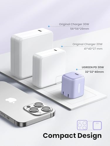 UGREEN 30W USB C Charger, Nexode Foldable GaN PPS Compact Fast Wall Charger Block, USB-C Power Adapter for iPhone 17/16/15/14, Galaxy S25/S24/S23, Pixel 9/8/7, MacBook Air, iPad(Purple) - color: Purple
