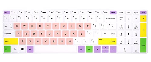 English Silicone Keyboard Cover for HP Envy x360 15.6''Series /2020 2019 Pavilion 15/Pavilion x360 15.6" Series/Envy 17 17.3" Series/Laptop 15t 17t 17-ca0011nr 17-by0040nr,Candy Pink - color: Z3-Candy Pink