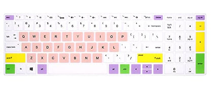 English Silicone Keyboard Cover for HP Envy x360 15.6''Series /2020 2019 Pavilion 15/Pavilion x360 15.6" Series/Envy 17 17.3" Series/Laptop 15t 17t 17-ca0011nr 17-by0040nr,Candy Pink - color: Z3-Candy Pink