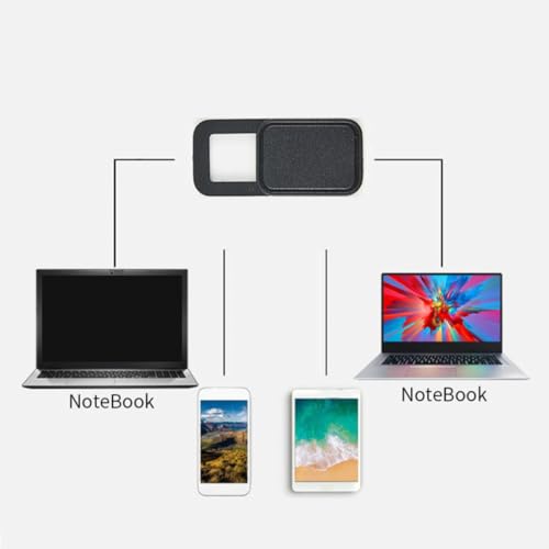 OSALADI Webcam Cover Slider for Privacy Protection 9pcs Metal Oval Shaped and Heat Resistance Compatible with Laptop Tablet and Phone Cameras