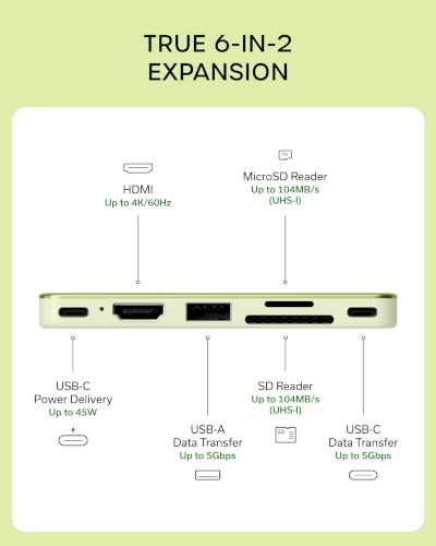 Satechi USB-C Snap Hub for MacBook Neo, 6-in-2 Flush Dual-Connector Hub with 4K/60Hz HDMI, 45W Pass-Through Charging, SD & microSD Card Readers, USB-A & USB-C 5Gbps Data, Citrus - color: Citrus