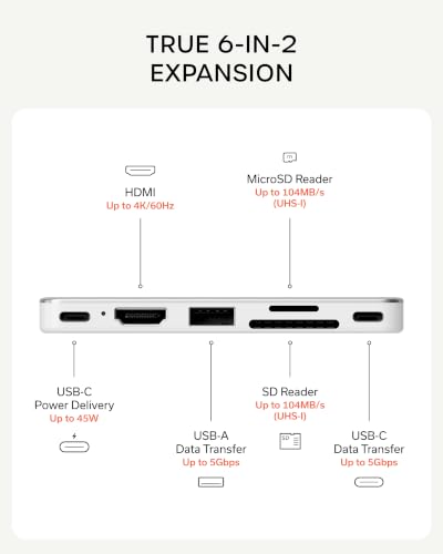 Satechi USB-C Snap Hub for MacBook Neo, 6-in-2 Flush Dual-Connector Hub with 4K/60Hz HDMI, 45W Pass-Through Charging, SD & microSD Card Readers, USB-A & USB-C 5Gbps Data, Silver - color: Silver
