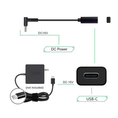 JSER Type C USB-C Female Input to DC 4.5x3.0mm Power PD DC 20V 65W Charge Cable fit Compatible for Laptop 18-20V (4.5x3.0mm) - style: DC 4.5*3.0mm