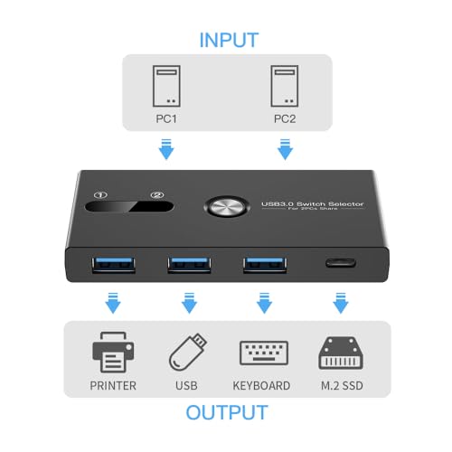 USB C Switch&USB A Switch 2 in 1,USB switcher 2 Computers Sharing USB C & A Devices, 4 Port USB Switcher Sharing Keyboard and Mouse/Printer/Scanner USB 3.0 KVM Switch(Not Support Charging/Monitor) - size: USB C+USB 3.0 A SWITCH