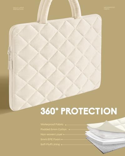 ALLIVE Puffy Laptop Sleeve - Shockproof Laptop Case with Handle – Fits MacBook Air 15 Inch, MacBook Pro 15 Inch, Chromebook Case