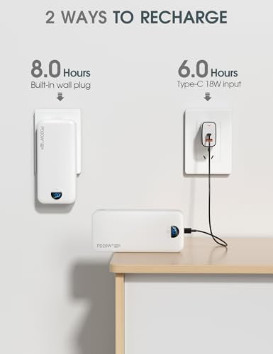 citicr Portable Charger 20000mAh PD20W w/Built-in Cables & Wall Plug White | High capacity, Fast charging, Built-in wall plug, LED display, Charge 5 devices at once, Pass through charging, TSA approved - color: White-20000mah