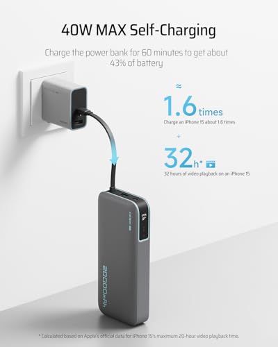CUKTECH 45W Power Bank 20000mAh, Portable Travel Charger Built-in USB C Cable, Fast Charging Battery Pack for iPhone 16/15/14/13, iPad, Samsung Galaxy, Google Pixel, Android and More (Gray) - color: Gray