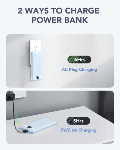 VRURC Portable Charger, Power Bank Built-in Cables and AC Wall Plug | USB C Power Bank 10000mAh, Travel Essentials Phone Charger Compact External Battery Pack For Smart Phones, Tablets etc-Blue - color: Blue
