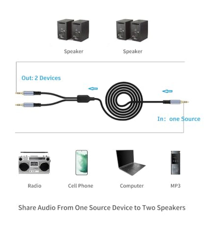 1/8" TRS Stereo Splitter Cable 6.6FT(Splitter 20cm), Male to Dual Male, 3.5mm Y-Splitter Stereo Cable, for Speakers, Headphone, Cell Phone PC Laptop, Perfect for Switching or Two Sets of Speakers - size: 6.6FT