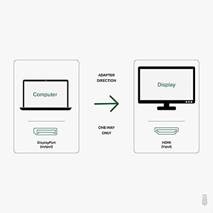 Plugable Active DisplayPort to HDMI Adapter, Uni-Directional, Driverless, Adapts Any Full-Sized DP Port to Enable Connecting a HDMI Cable and Display up to 4K 3840x2160 @60Hz