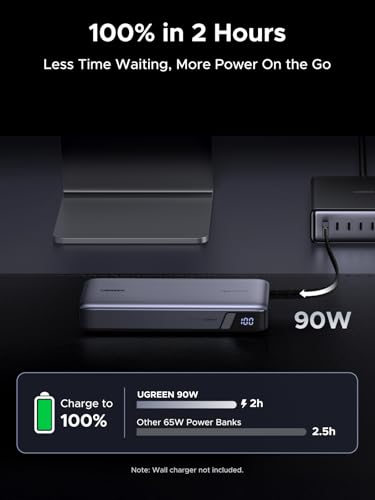 UGREEN Nexode Power Bank, 25,000mAh 165W Laptop Portable Charger with 2 Built-in USB-C Cables, 90Wh Fast Charging Business Travel Battery Pack for MacBook Pro/Air/ipad/iPhone 17/Samsung/Dell/HP/Lenovo
